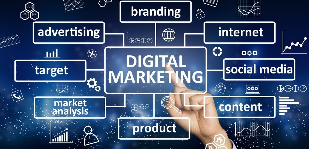 Best Digital Marketing Company in Kolkata